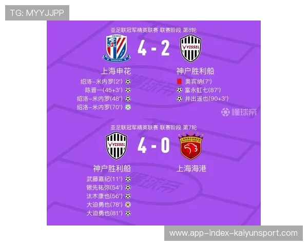 上海申花遭遇失利，难逃亚冠客场不胜魔咒，上海申花昨晚比赛