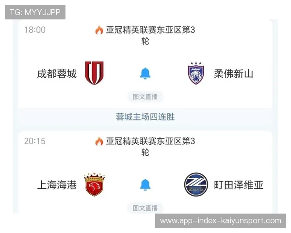 海港目标亚冠，小组赛战术调整成为焦点