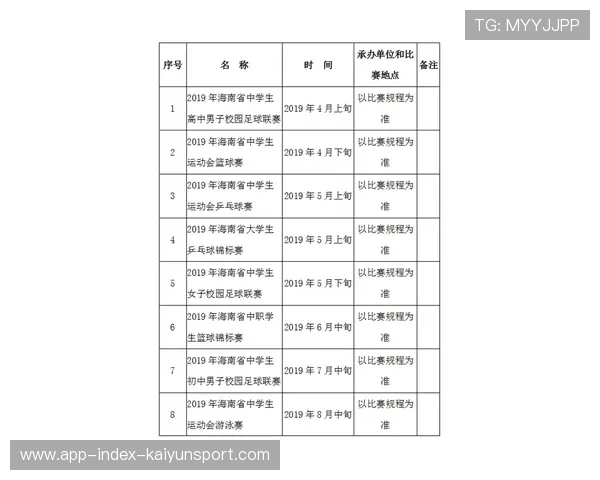 体育赛事可持续计划被提出，环保成新标配
