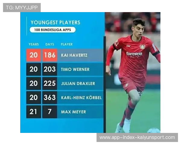 河床冬窗引援新策略：聚焦欧洲经验丰富的中卫