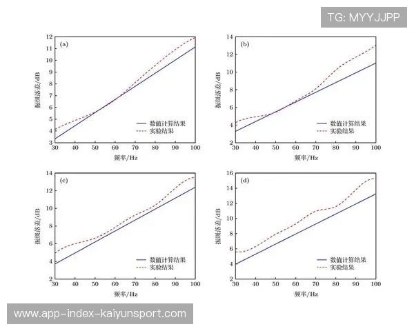浙江队边线前插极具强度形成明显突破势能